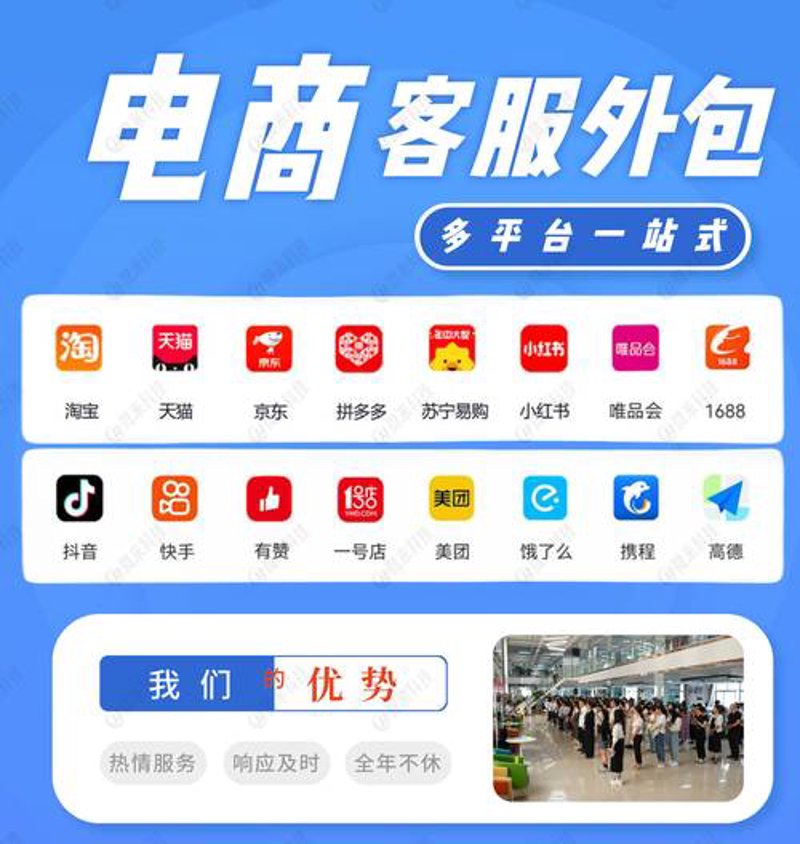 电商外包